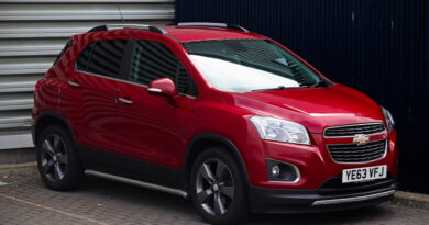 Chevrolet Trax - dane techniczne i opinie