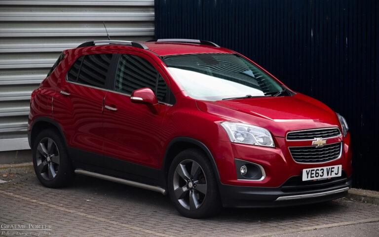 Chevrolet Trax – dane techniczne i opinie