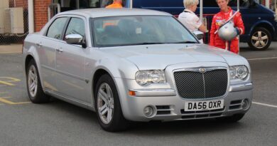 Chrysler 300C - dane techniczne i opinie