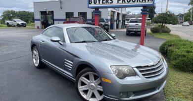 Chrysler Crossfire - dane techniczne i opinie