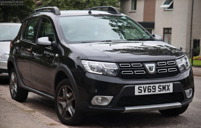 Dacia Sandero – dane techniczne i opinie