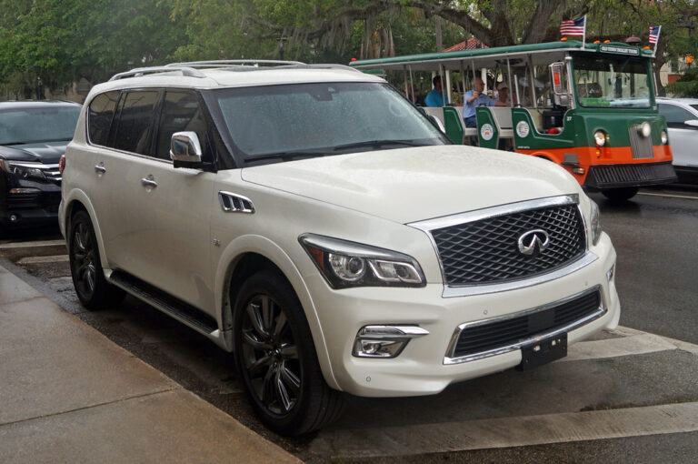 Infiniti QX80 – dane techniczne i opinie