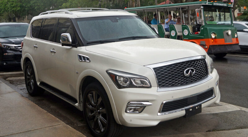 Infiniti QX80 - dane techniczne i opinie