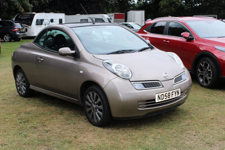 Nissan Micra – dane techniczne i opinie