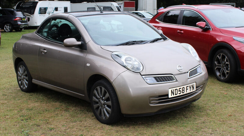 Nissan Micra - dane techniczne i opinie