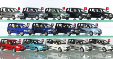 Skoda Roomster - dane techniczne i opinie
