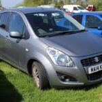 Suzuki Splash – dane techniczne i opinie